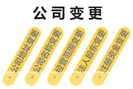 公司变更名称需要哪些资料